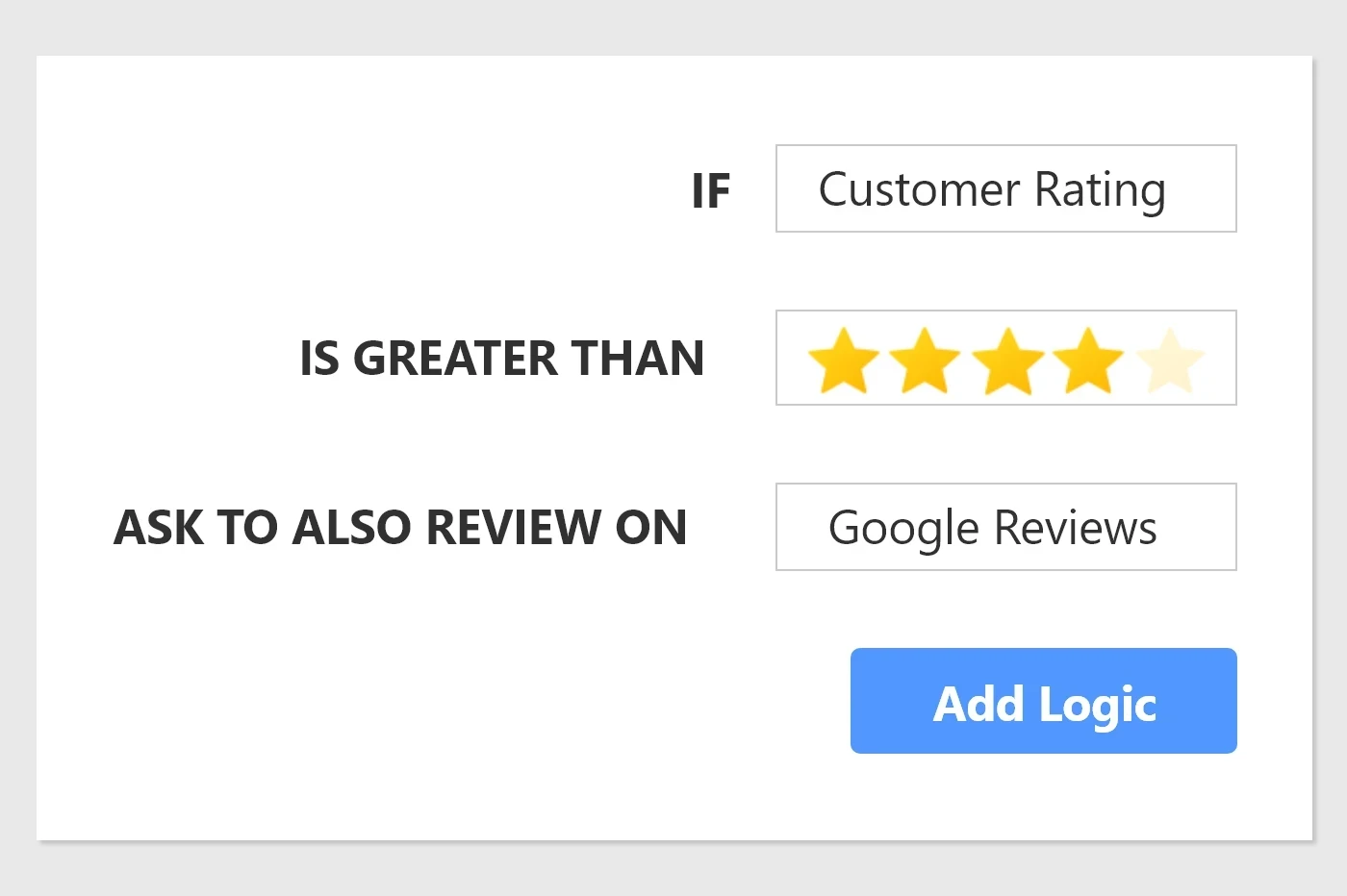 Prompt for additional reviews